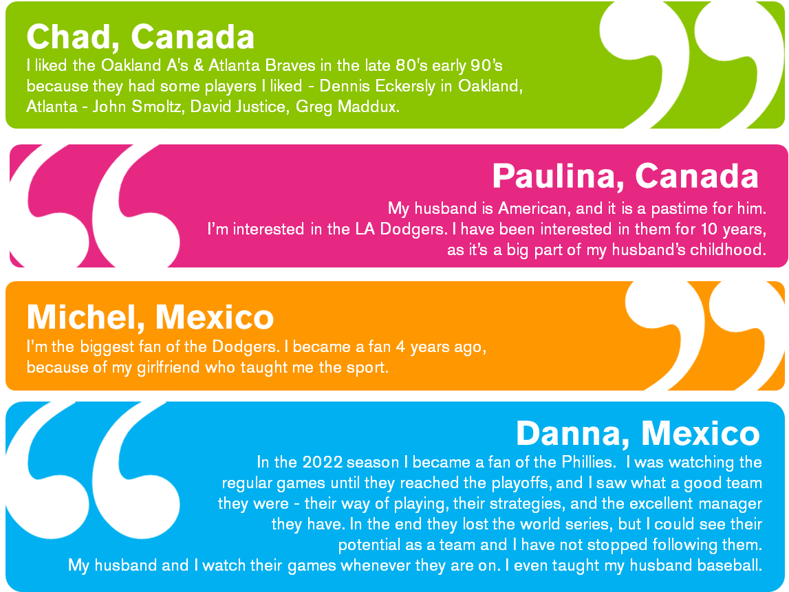 Canada and Mexico fandom ssrs MLB