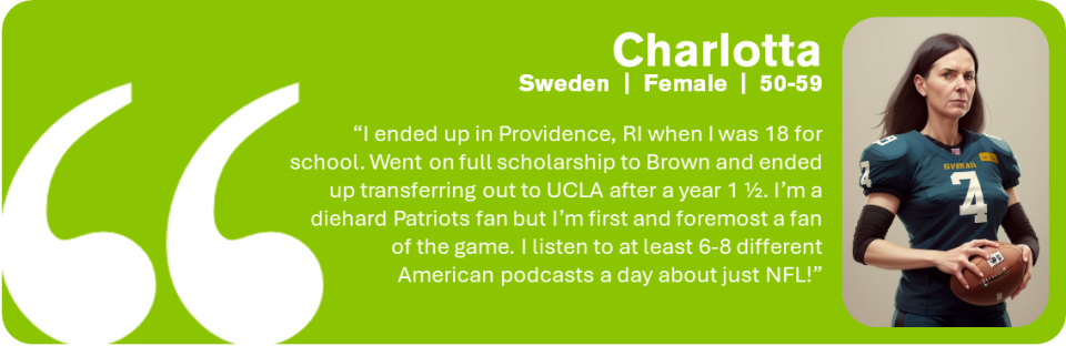 International NFL Fandom_SSRS Sports Poll_Charlotta