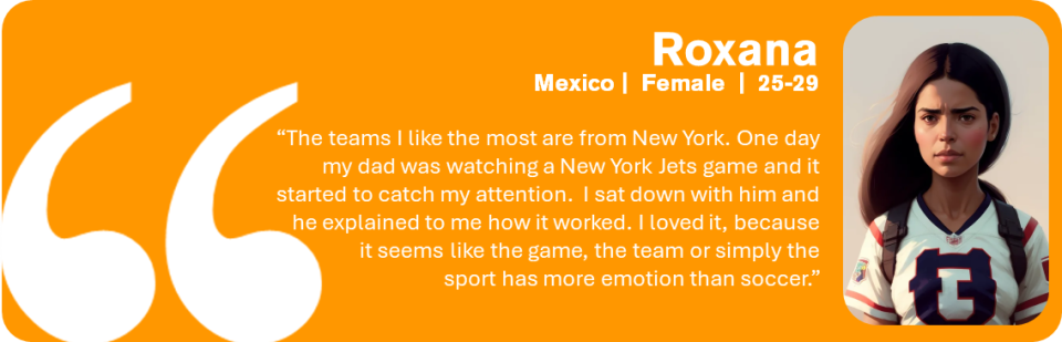 International NFL Fandom_SSRS Sports Poll_Roxana