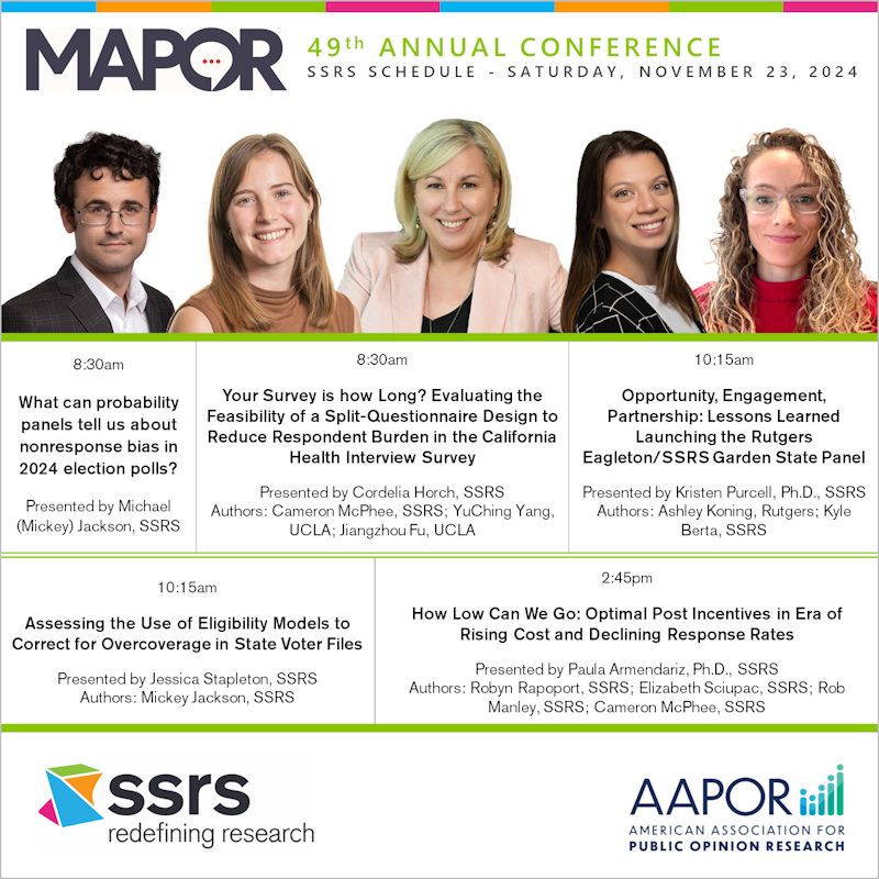 MAPOR 2024 SSRS Speaking Schedule