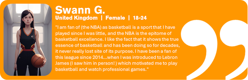 NBA International Fandom SSRS Qualitative_1