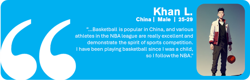 NBA International Fandom SSRS Qualitative_2