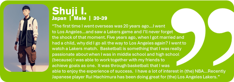 NBA International Fandom SSRS Qualitative_3