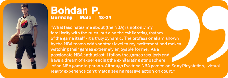 NBA International Fandom SSRS Qualitative_5