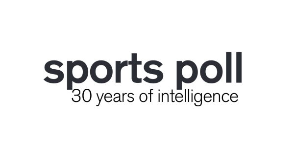 ssrs sports poll
