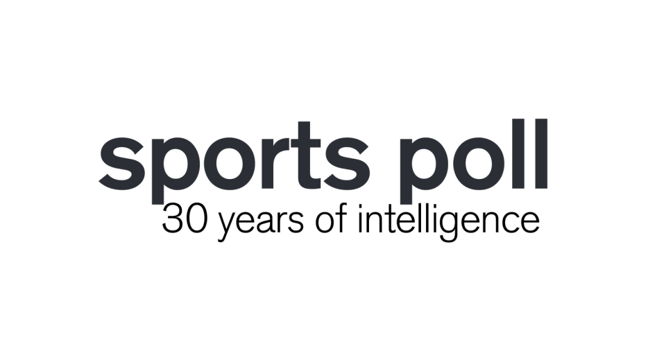ssrs sports poll